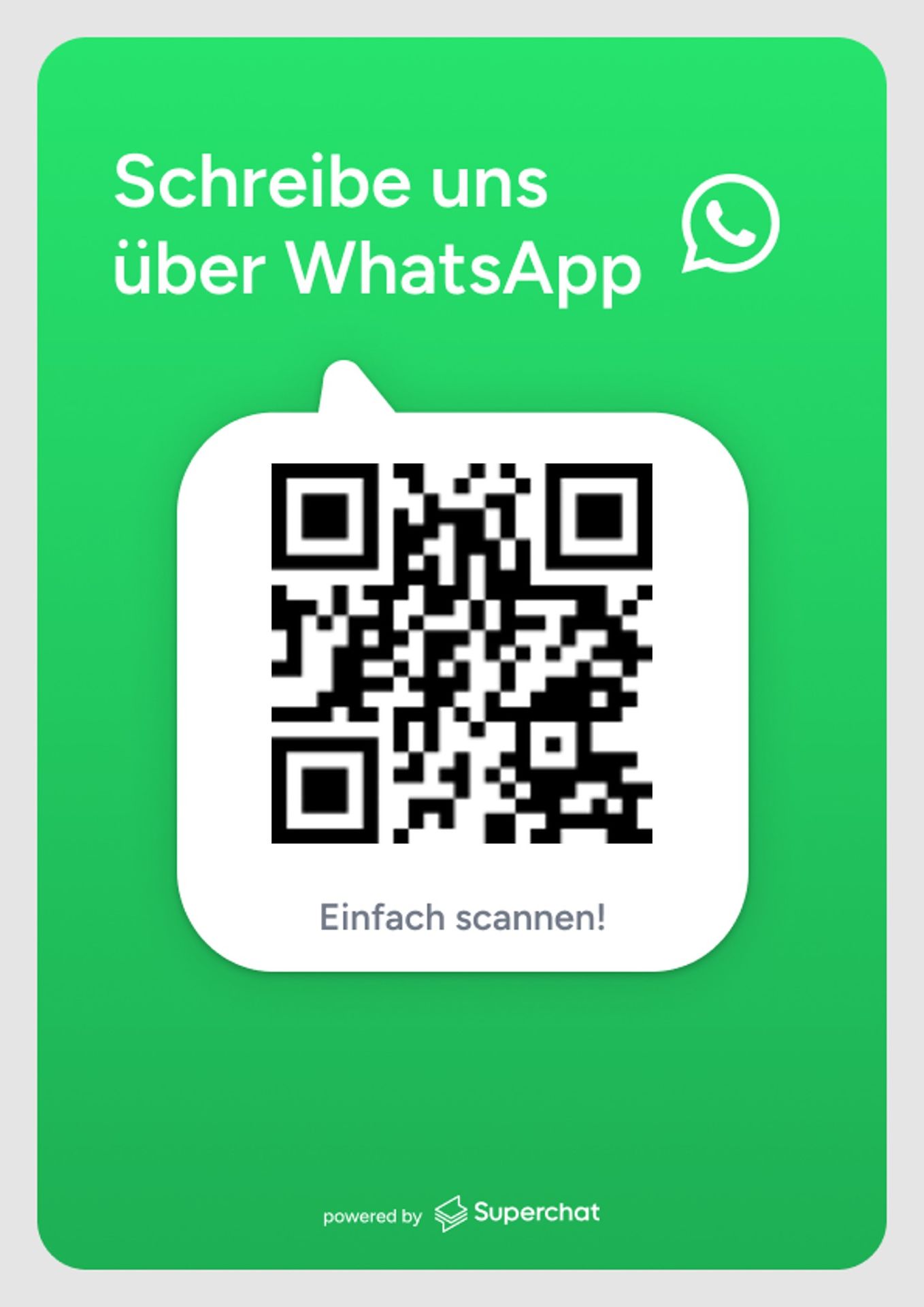 Kontakt per Whattsapp