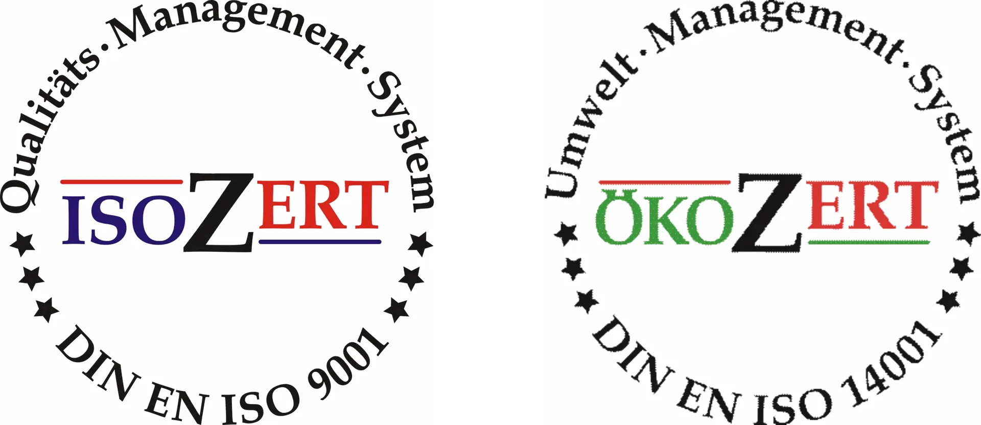 QM, Iso-Zertifikat